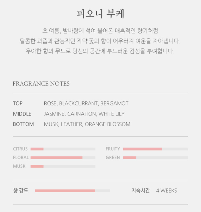 불스원-그라스인스틱-피오니부케