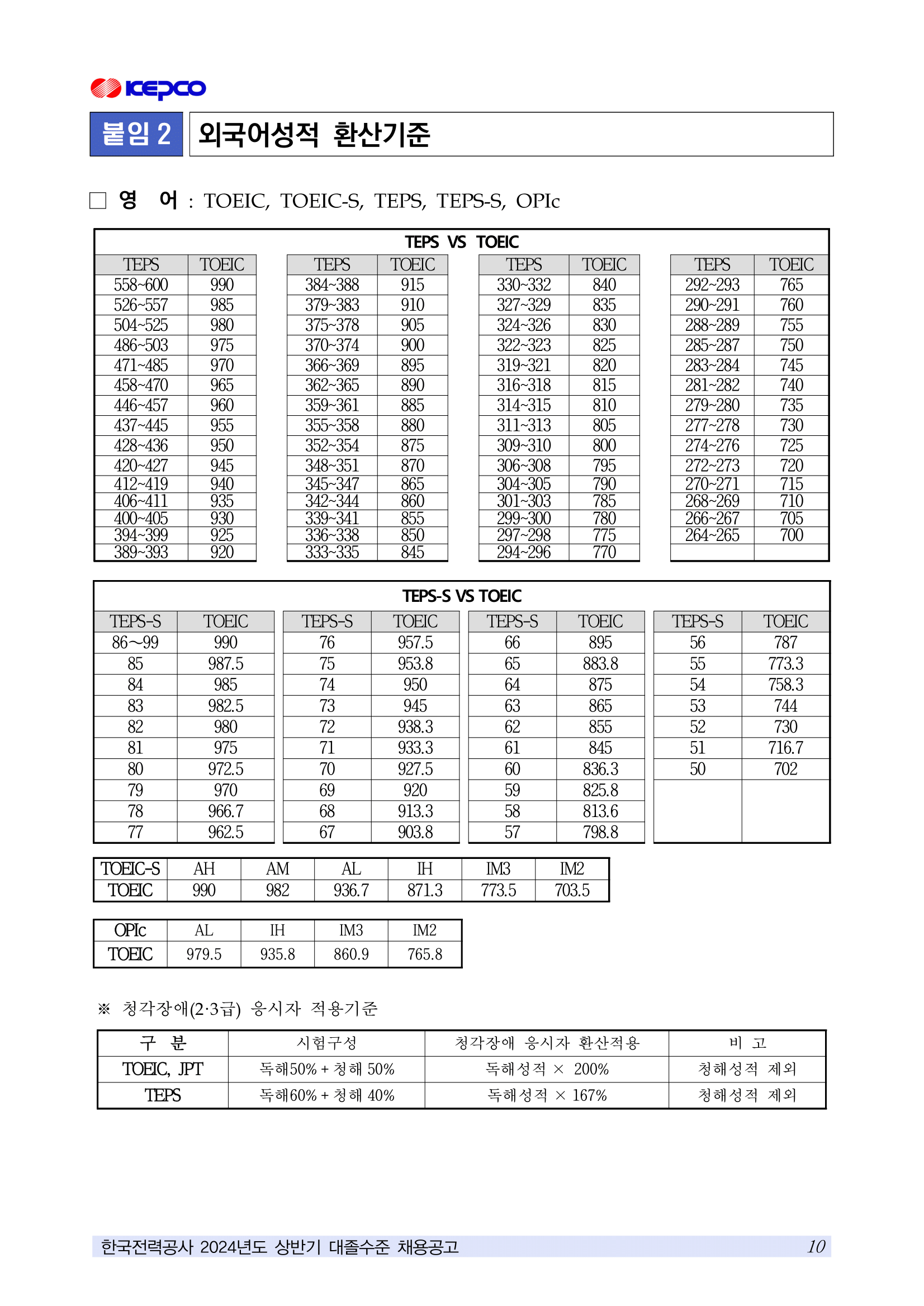 외국어성적 환산기준