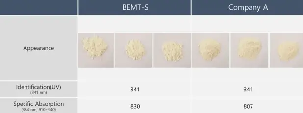 에이에스텍 공모주