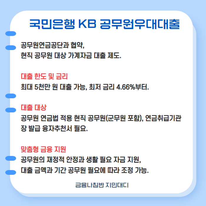 공무원대출 03