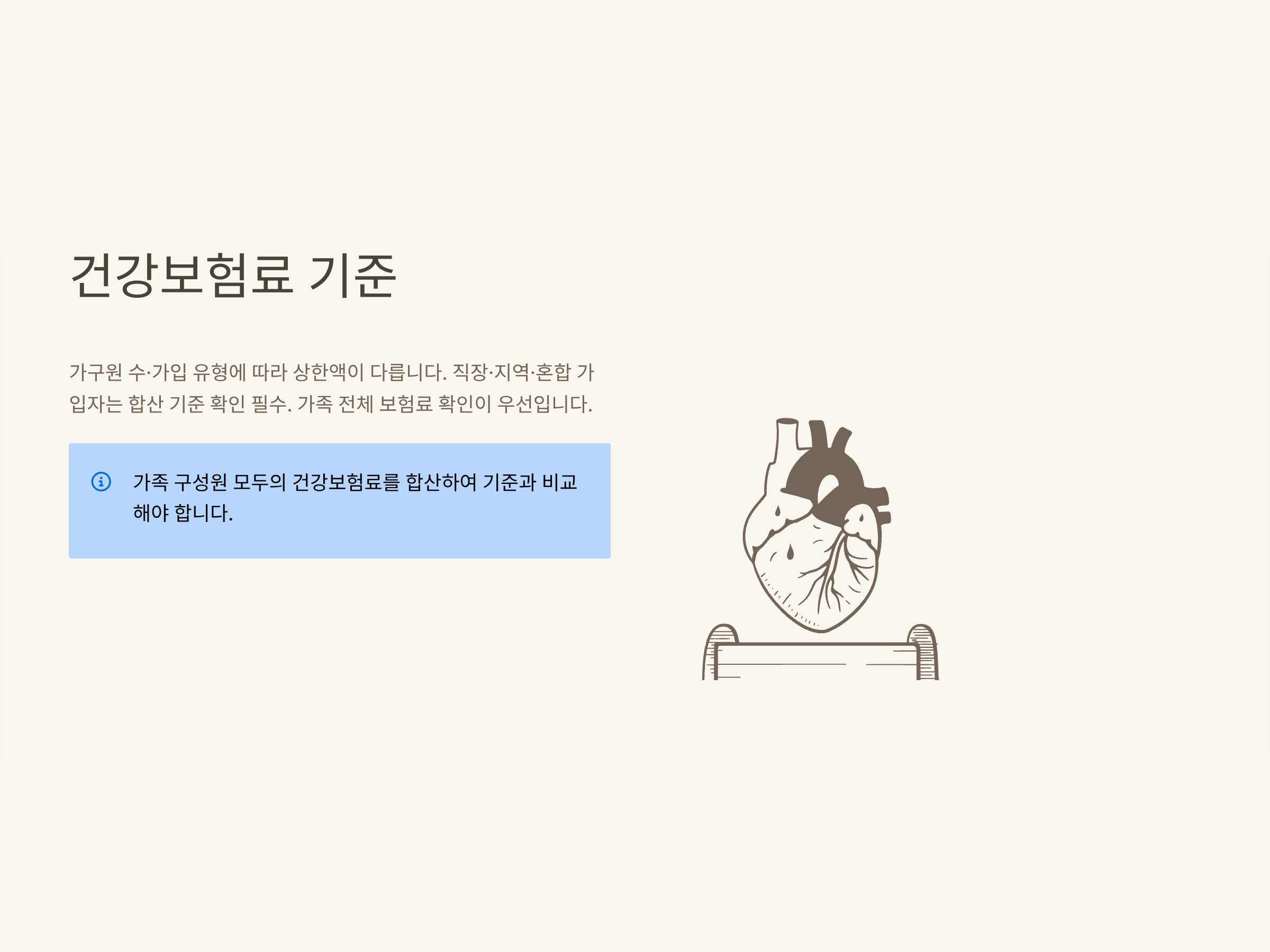 2차 민생지원금 대상, 건보료 기준, 상위 10% 제외, 신청방법과 지급기준 정리