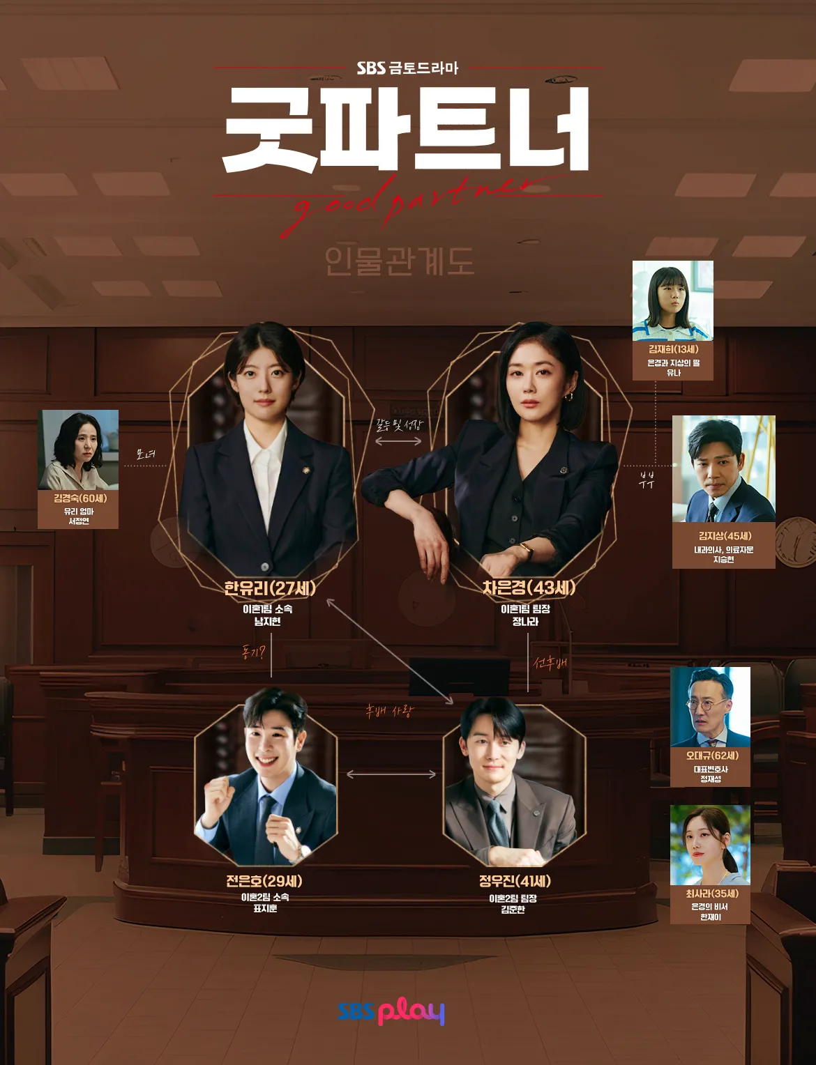 굿파트너