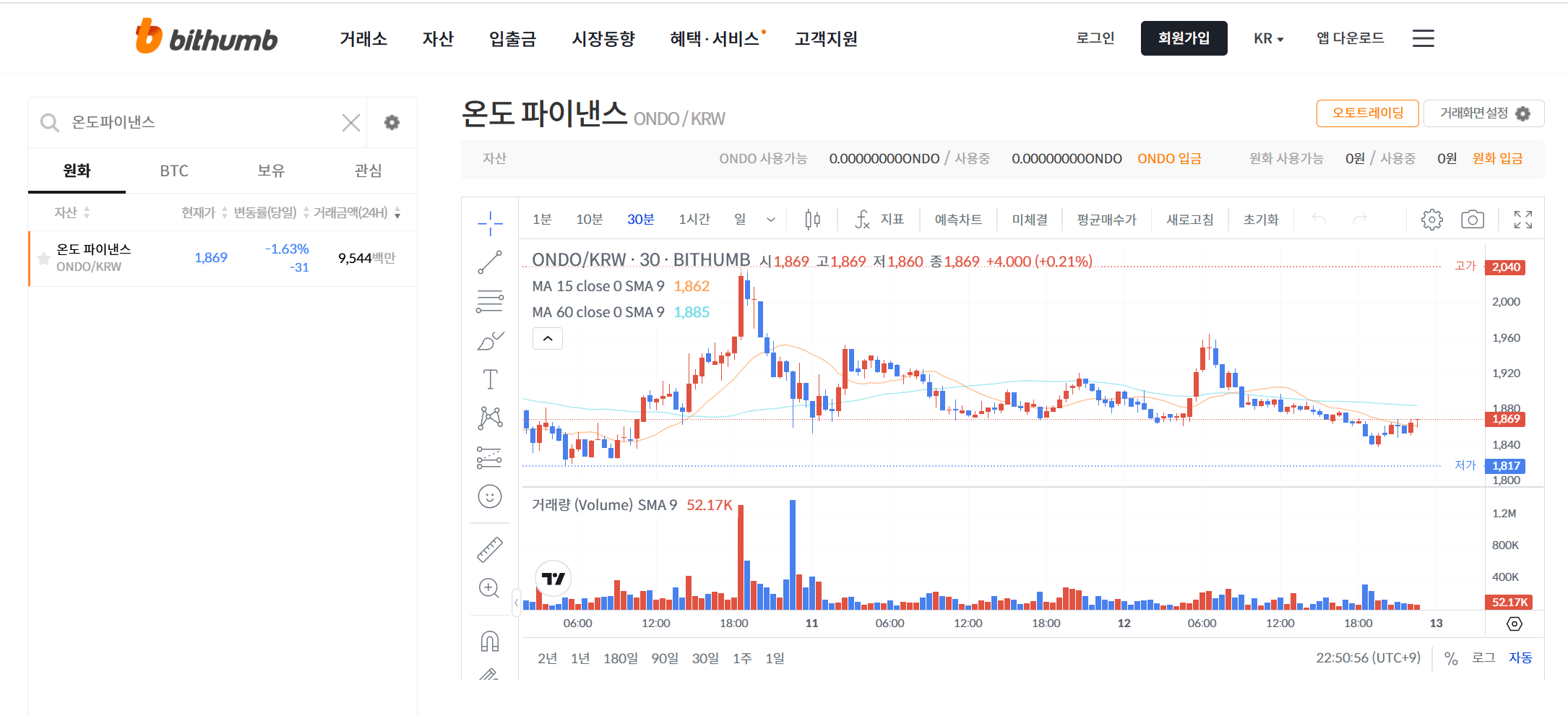 온도파이낸스 코인 시세