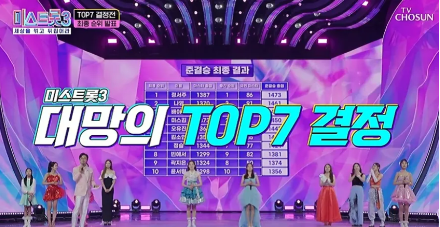 미스트롯 3 준 결승전 점수 순위 결승 진출자 탑 7 명단 무료 다시 보기