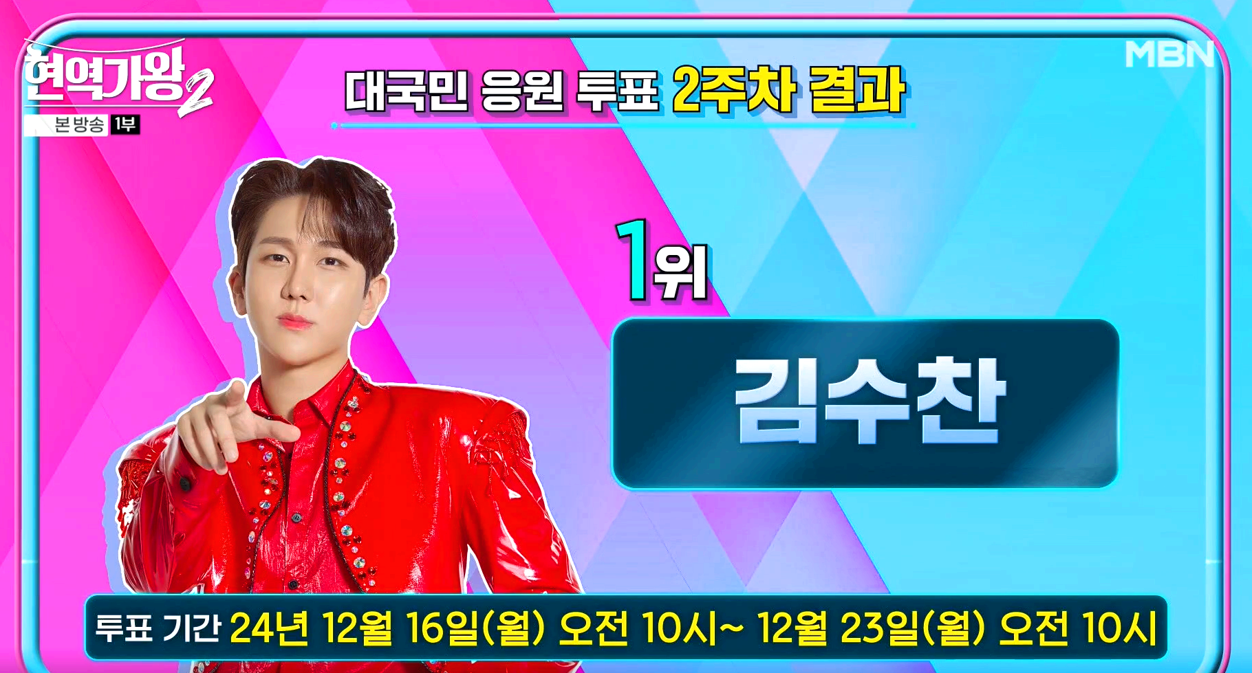 대국민 응원 투표