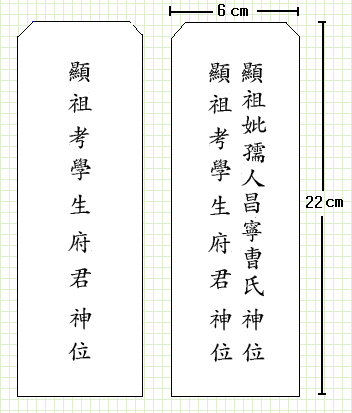 차례상 차리는 방법
차례상 음식 종류
차례상 지방 쓰는 법
차례상 간소화
성균관 차례상 표준안
차례상 전 생략 가능
간소화된 차례상
차례상 필수 음식
차례상 전통과 현대
명절 차례상 준비
성균관 의례정립위원회
차례상 홍동백서
조율이시 과일
대례필간(大禮必簡)
차례상 음식 배치
간단한 차례상
가족 합의 차례상
차례상 표준안 발표