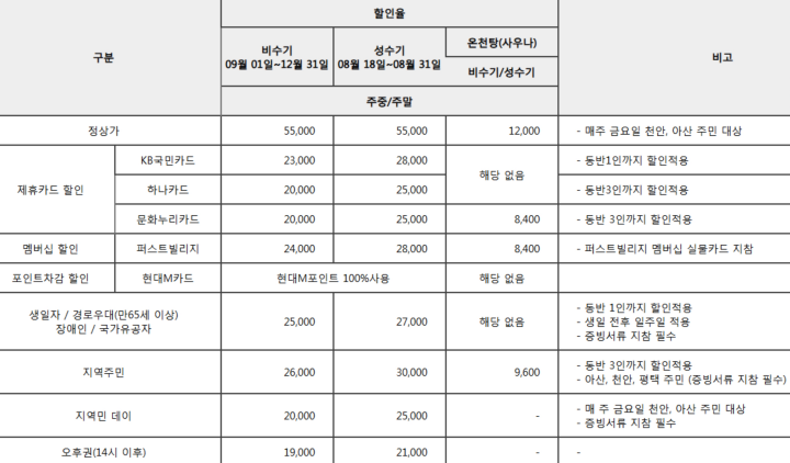 스파비스-요금-할인표