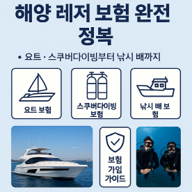 요트, 스쿠버다이빙, 낚시 배 등 다양한 해양 레저 활동을 배경으로 한 인포그래픽. 각 활동에 적합한 보험 유형과 보장 항목이 시각적으로 정리되어 있다.