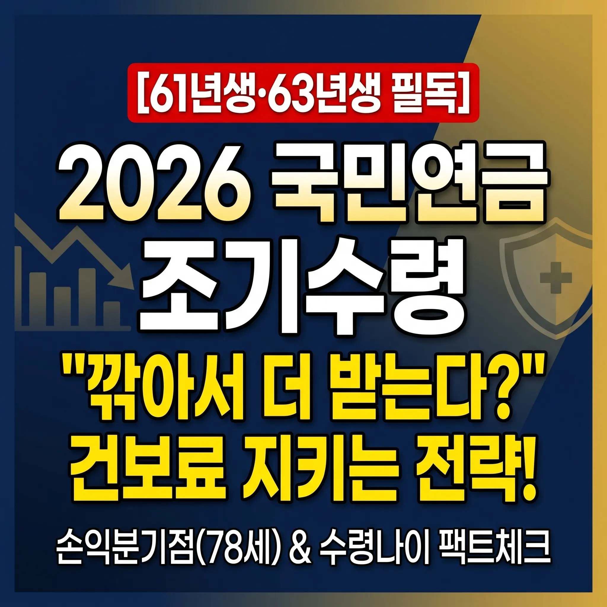 2026년 국민연금 조기수령 조건 및 단점 분석 썸네일. 1961년생 1963년생 수령 나이 팩트체크, 78세 손익분기점 및 건보료 피부양자 자격 유지 전략 안내.
