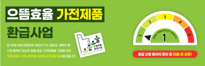 1등급 가전 환급 신청 방법 ❘ 지원 대상&middot;기간&middot;절차&middot;서류 한 번에 끝내기