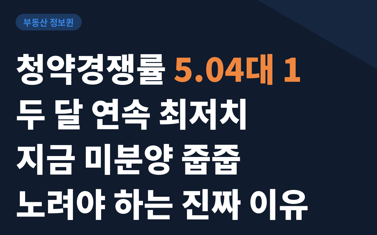 청약경쟁률 두 달 연속 최저치