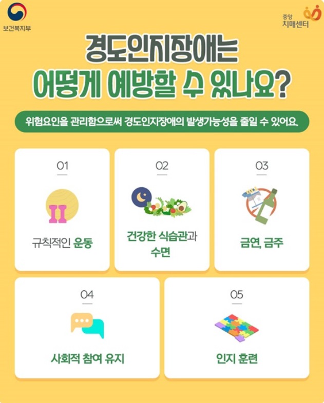 경도인지장애 예방법