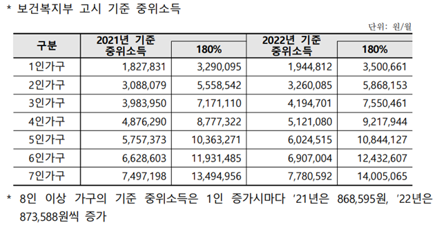 청년도약계좌
