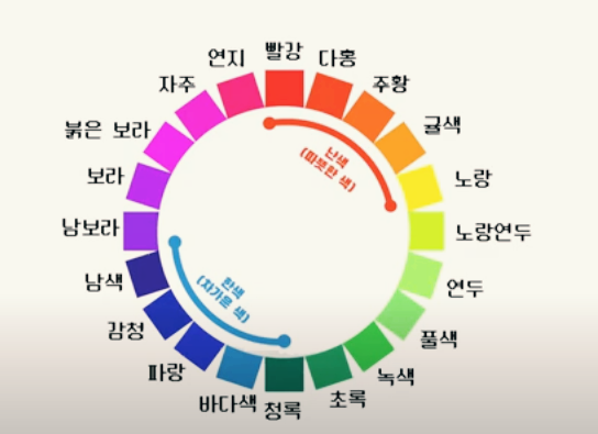 봄웜톤 라이트란?