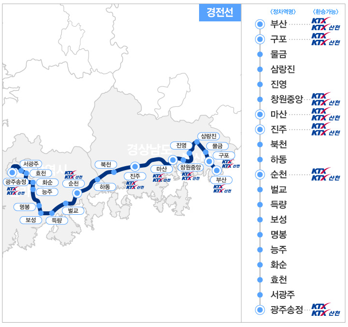 남도해양열차 운행도