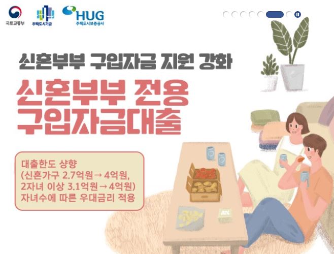 신혼부부 내집마련 구입자금대출