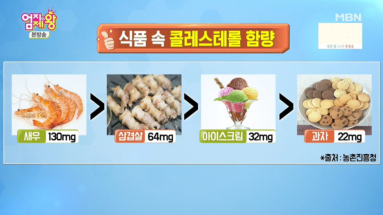 콜레스테롤 낮추는 방법