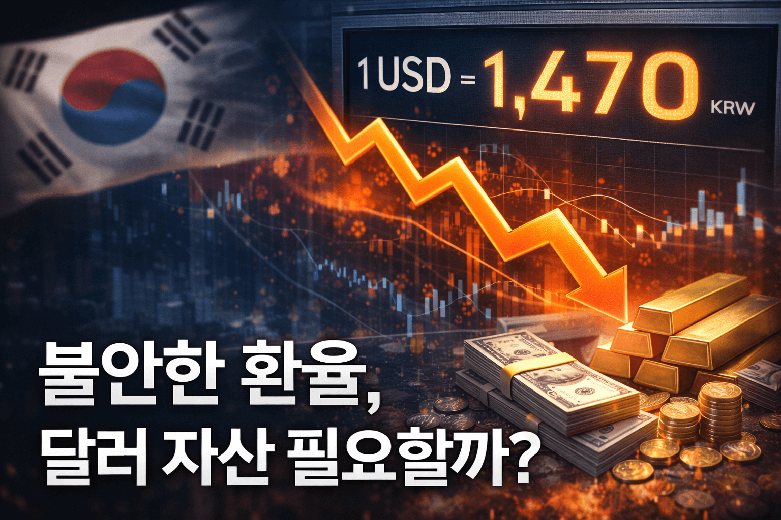 환율 급등 속 투자 전략