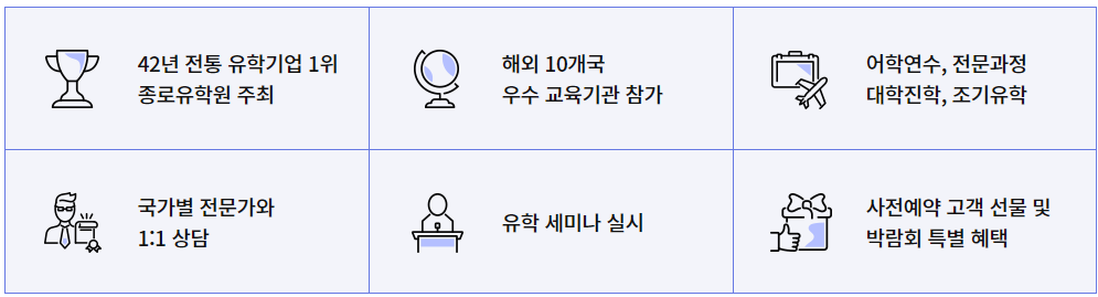 프로그램 내용