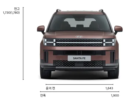 크기 이미지1
