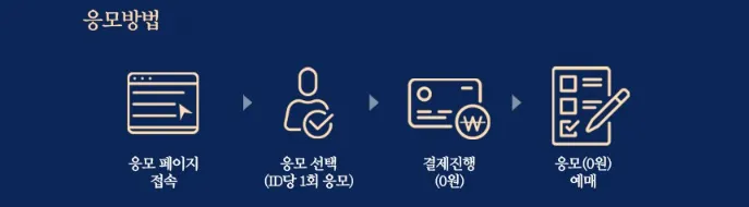 응모방법