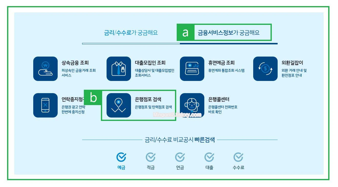 은행 탄력점포