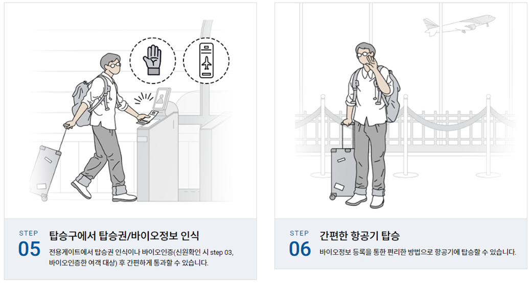 공항 바이오정보등록 방법 및 바이오 인증으로 수속하는 방법