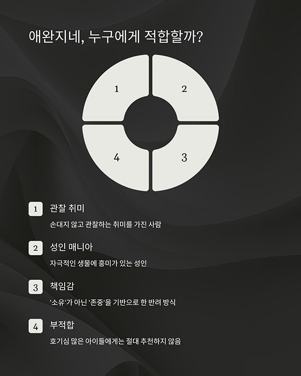 누구에게 적합한 반려동물일까?