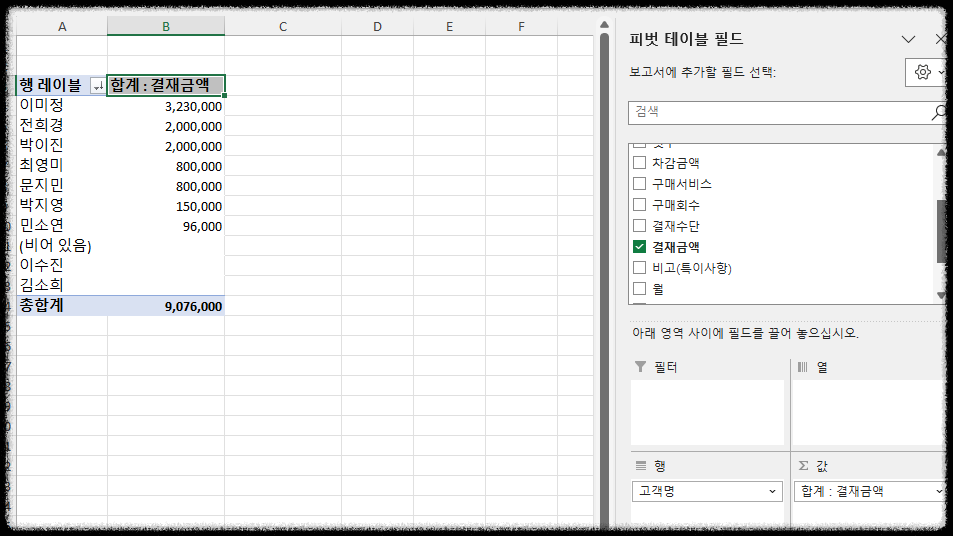 피부관리 매출분석 엑셀 한방에! 매출 피벗테이블로 빠르게 쉽게 한눈에~ 샵 매출분석 양식