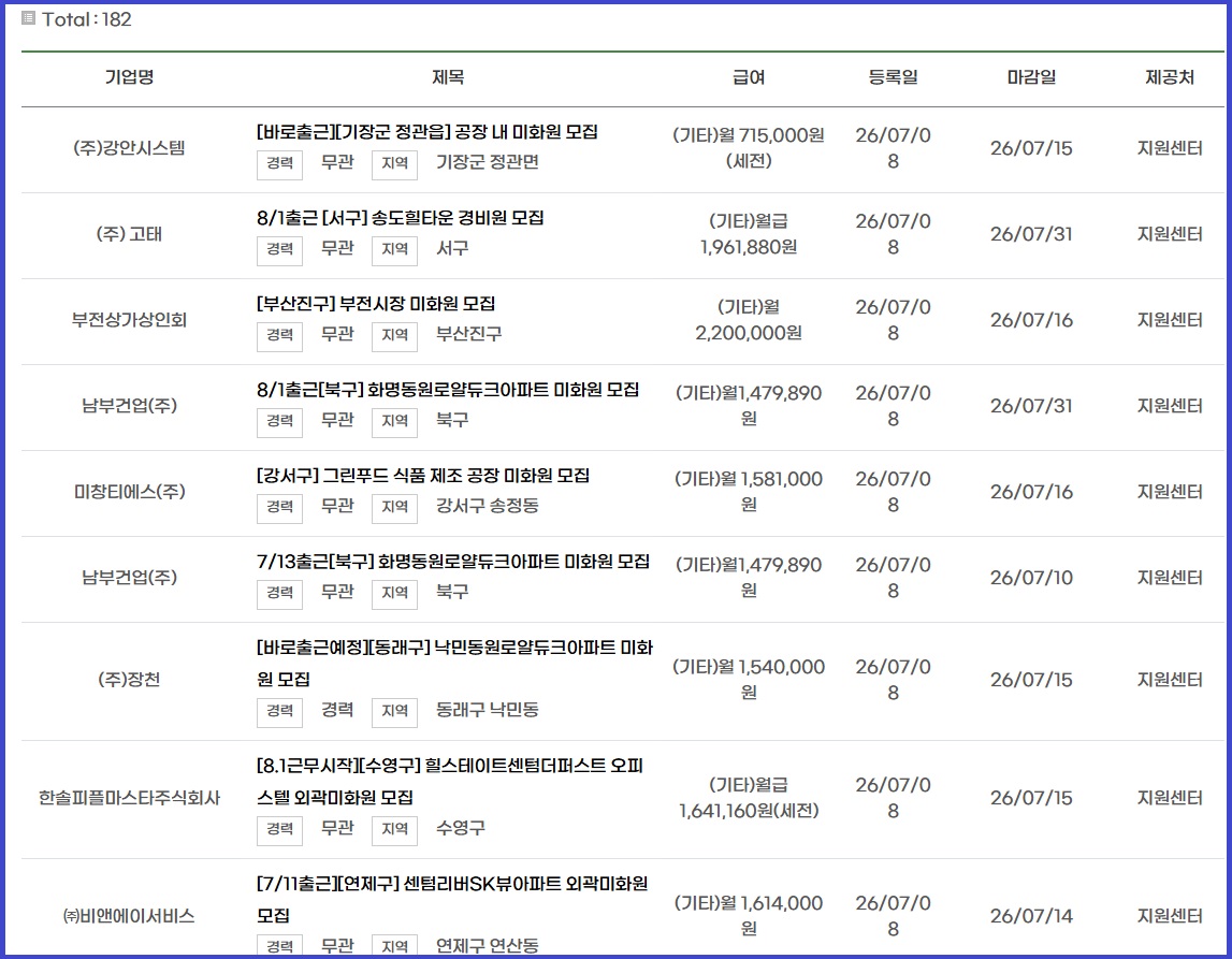 장노년일자리 기업들