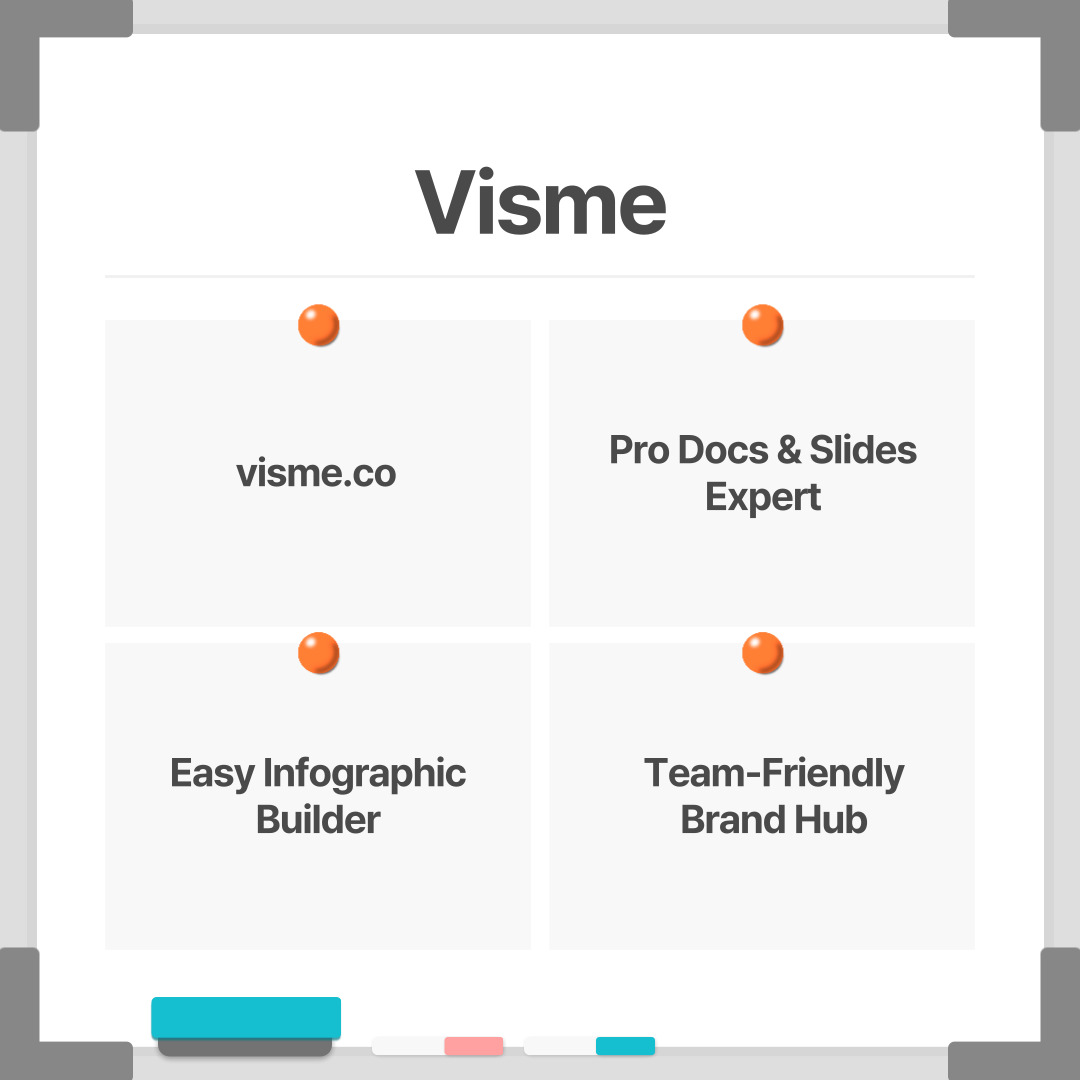 Popular Template-Based Design Tools - Visme