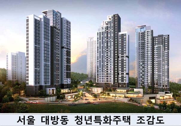 청년, 고령자 맞춤형 전용주택 3,704호 공급