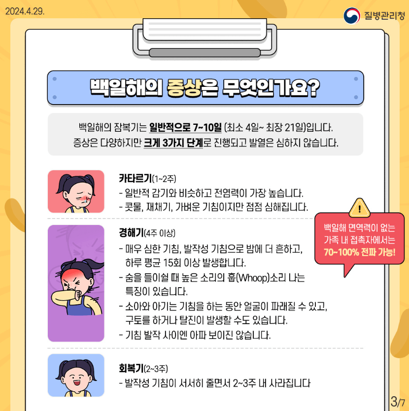백일해 예방접종