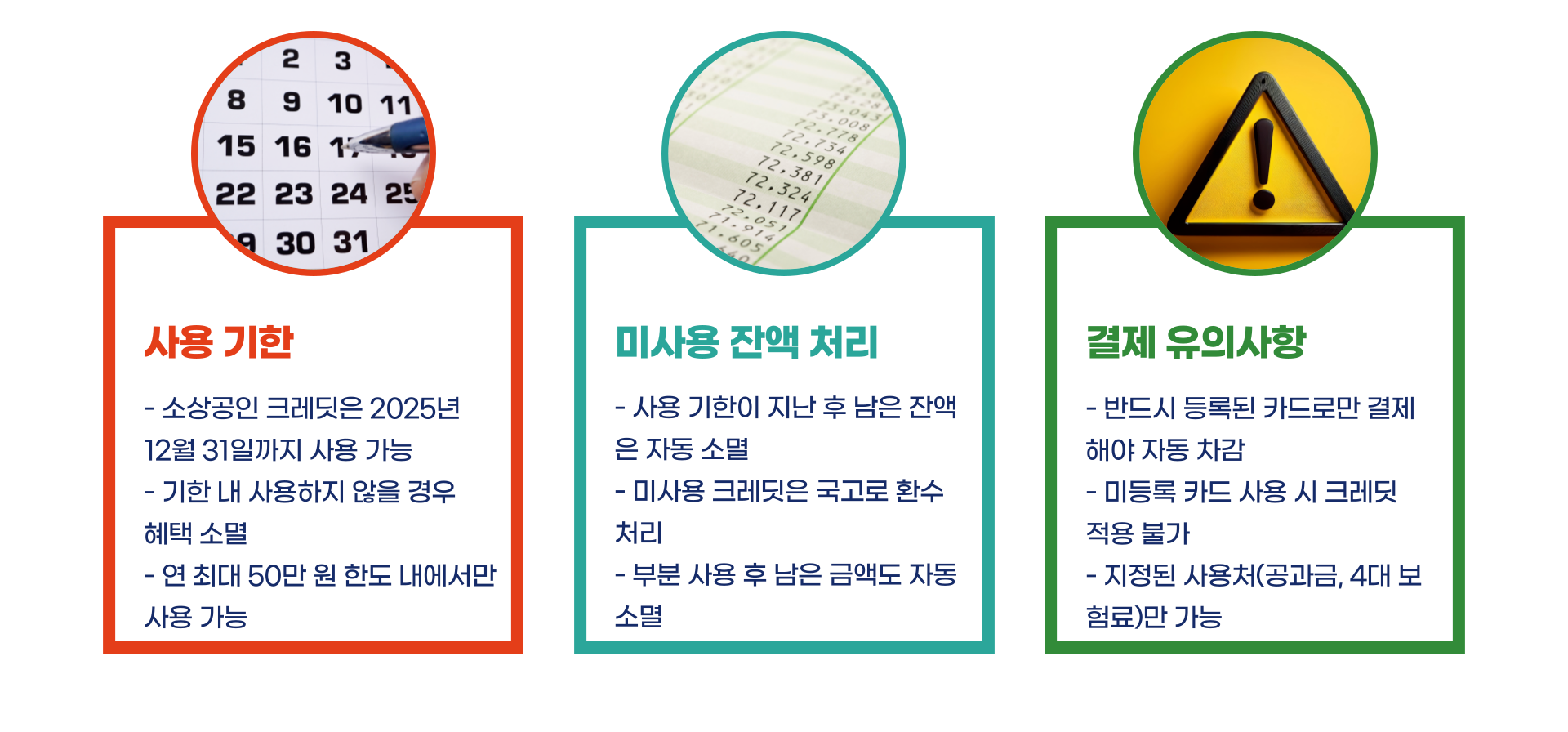 소상공인 부담경감 크레딧 사용처 사용방법 총정리 블로그 글 이미지 5