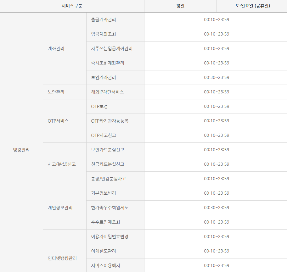 새마을금고시간