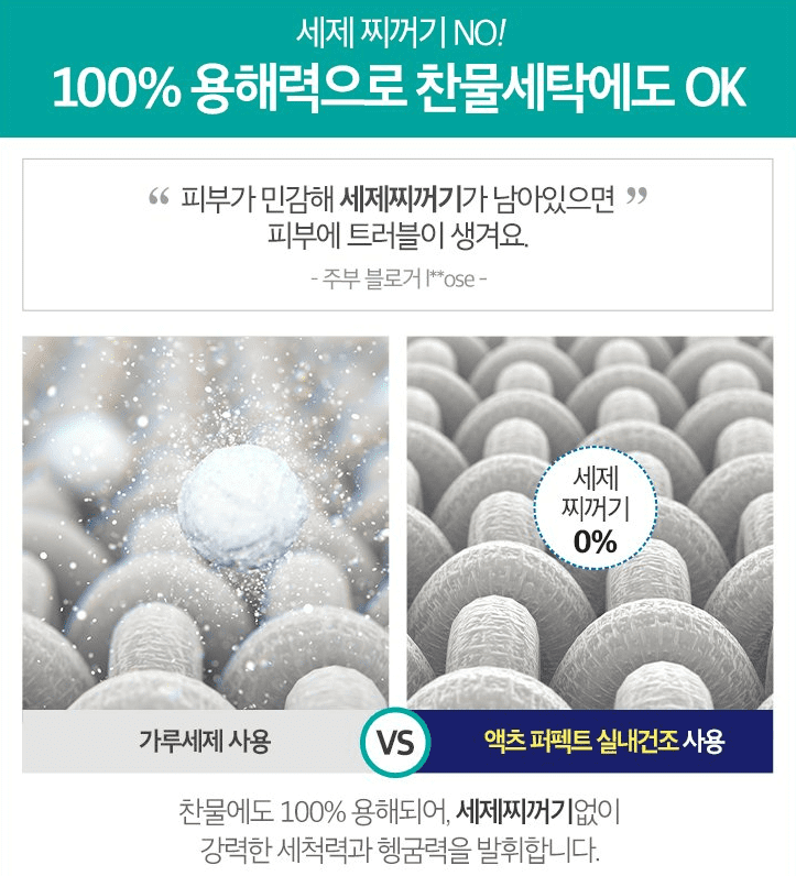 세탁세제 추천 순위 TOP 5 - 네이버, 쿠팡, SSG닷컴 판매 분석 가이드