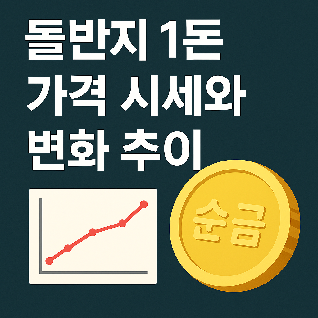돌반지 1돈 가격 시세와 변화 추이