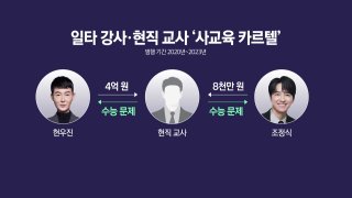 일타강사 현우진 조정식 기소