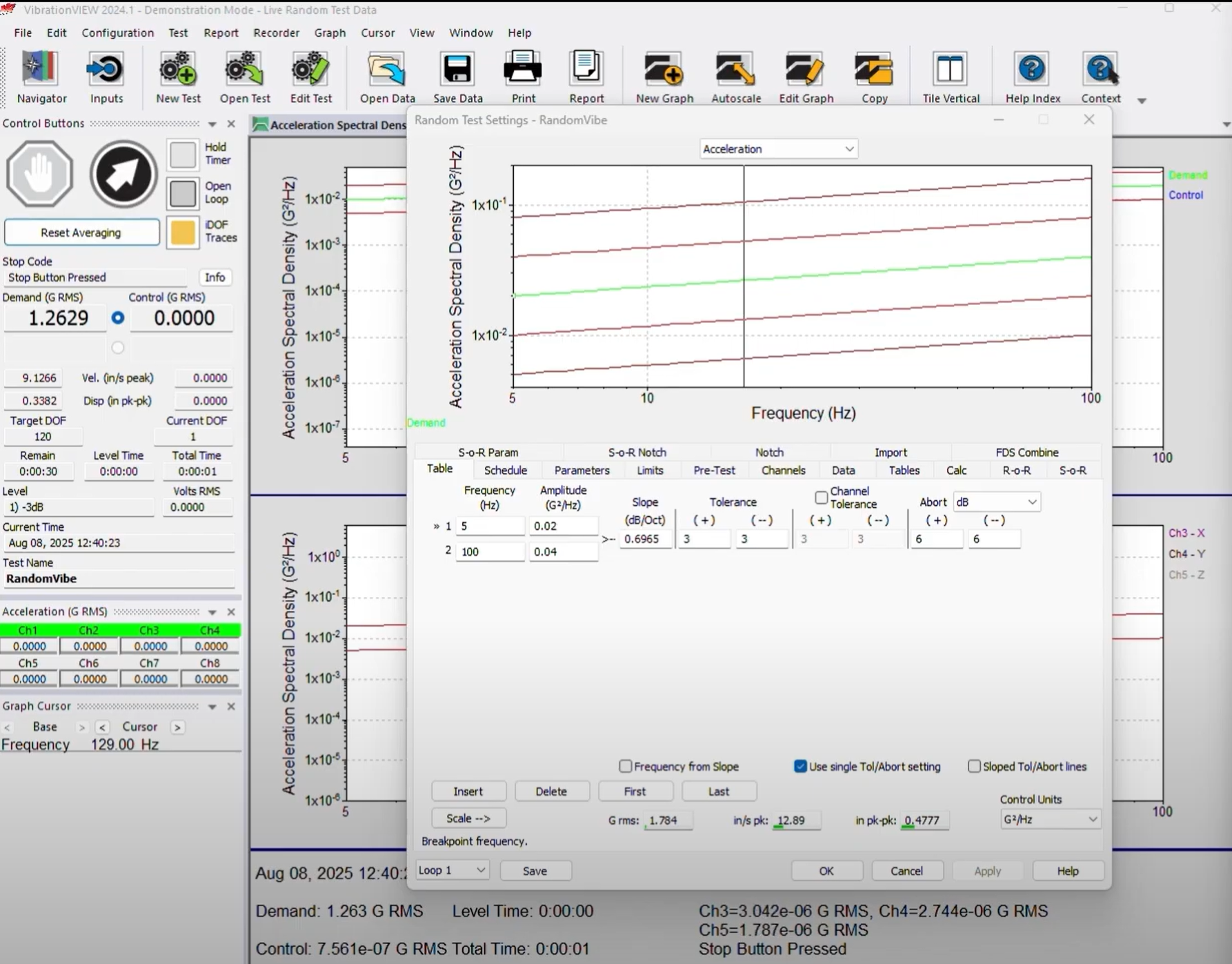 브레이크포인트 테이블, 랜덤 진동시험, Random Vibration Tester, FAMTECH 팜테크