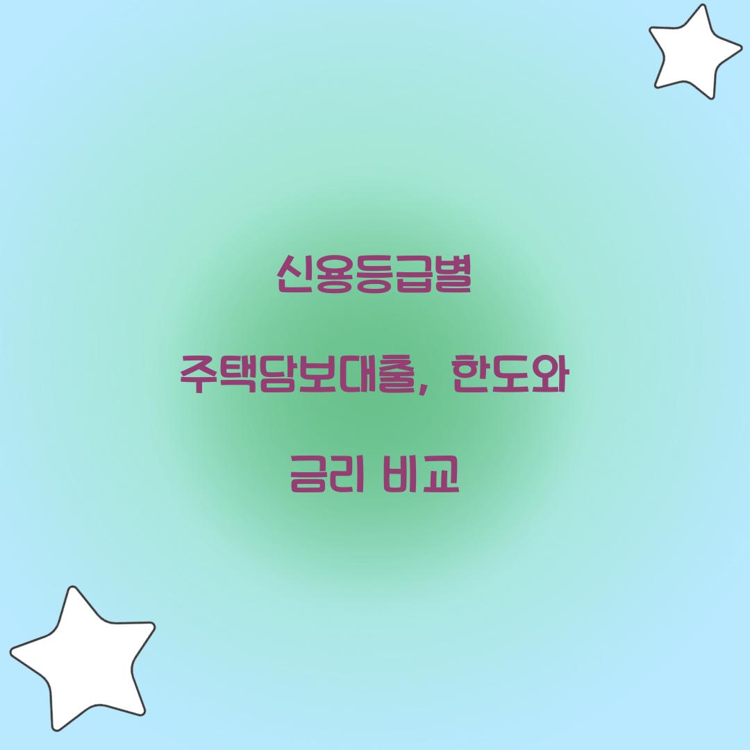 신용등급별 주택담보대출