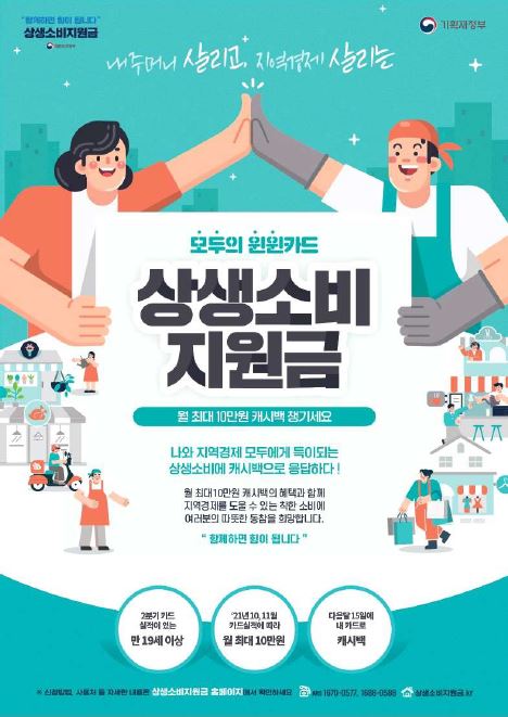 상생소비지원금