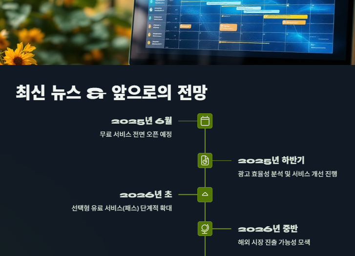 쿠팡플레이 무료: OTT 무료영화 무료중계 이용법