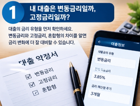 변동금리&middot;고정금리&middot;혼합형 여부와 금리 재산정 주기를 확인하세요. 대출 약정서와 금융회사 앱에서 관련 조건을 살펴볼 수 있습니다.