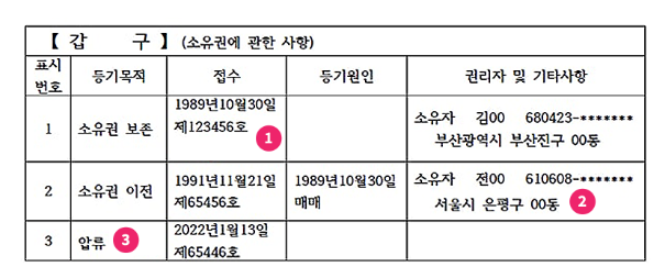등기부등본 확인방법2