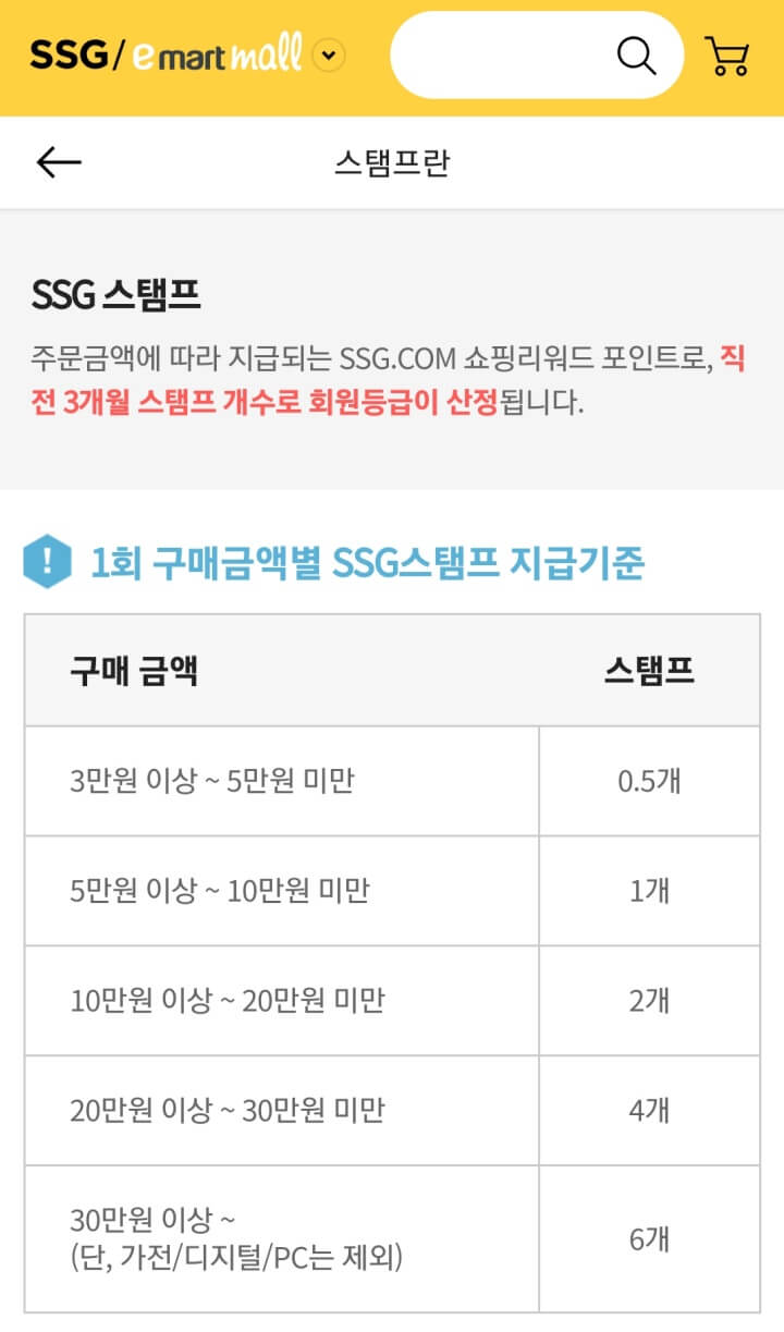 이마트몰-SSG스탬프