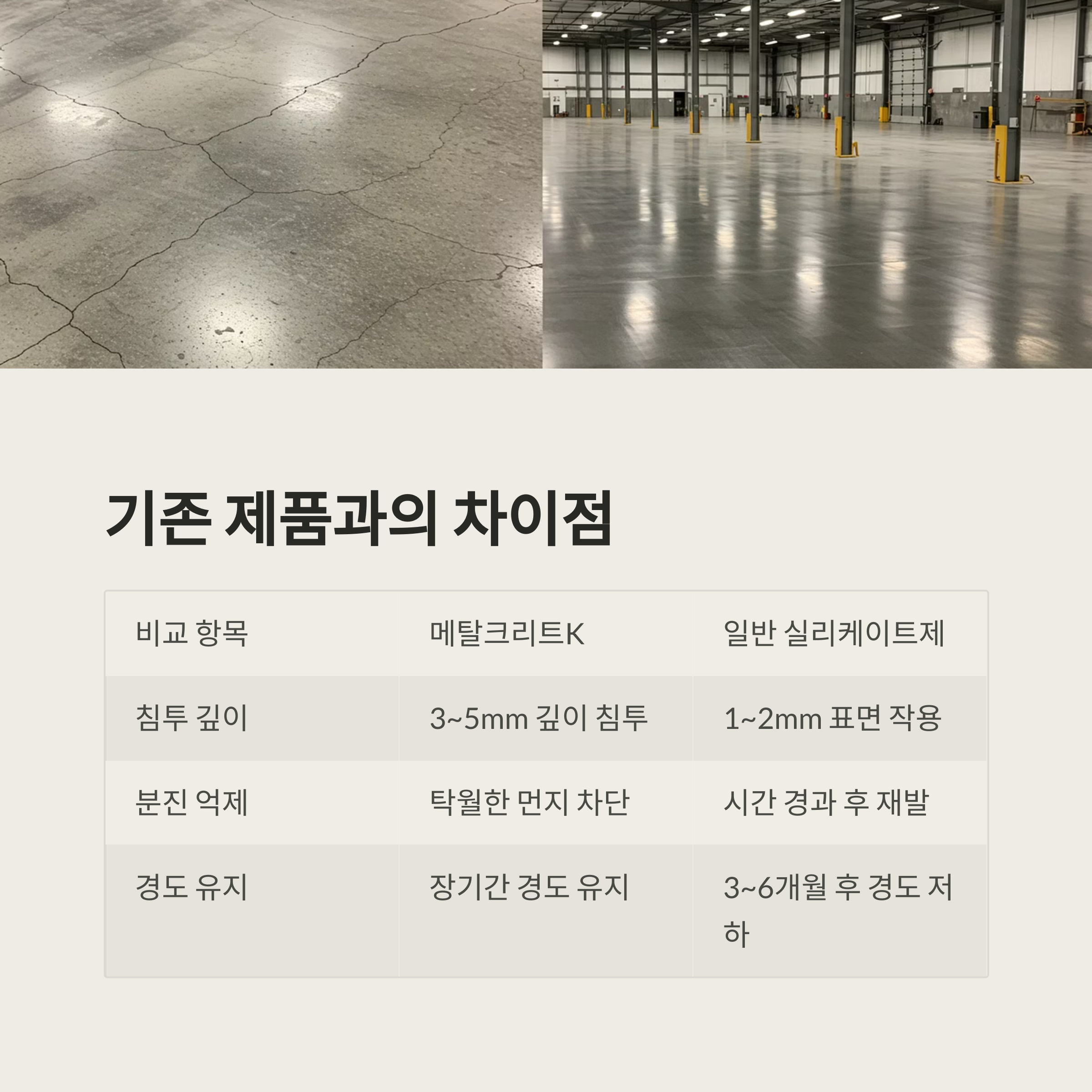 메탈크리트k