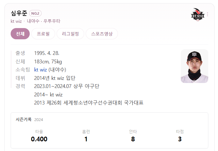 KT 심우준