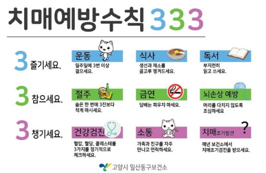 치매 예방의 중요성과 인식 개선 필요성 관련 이미지