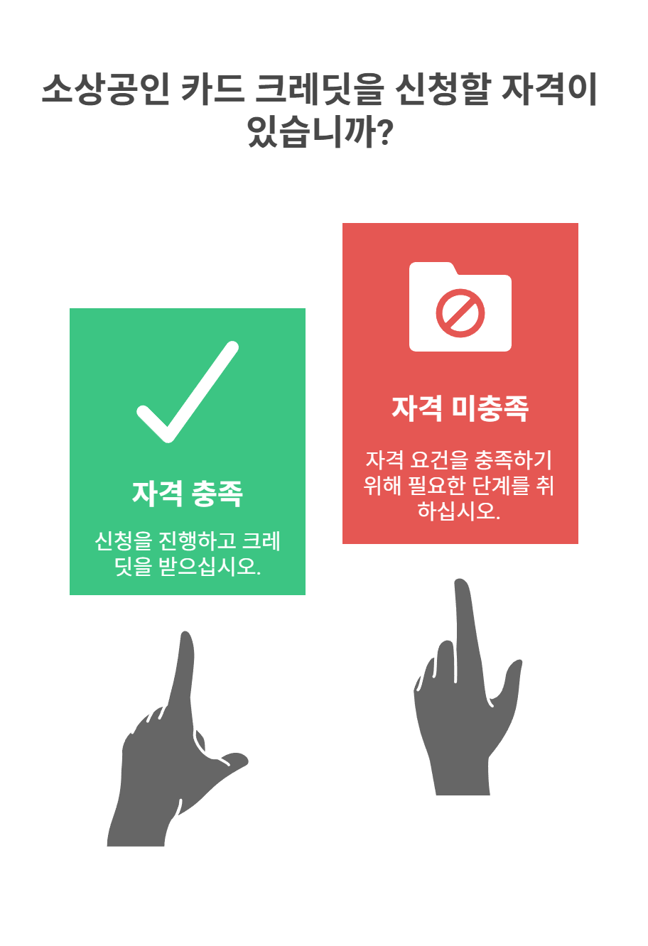 소상공인 카드 크레딧 신청 자격 조건