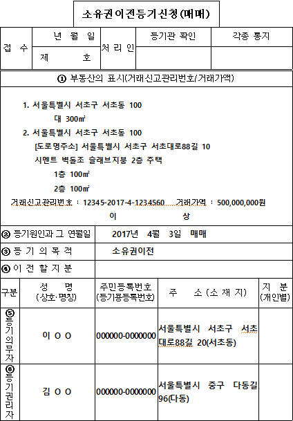 소유권 이전등기 신청서 작성방법